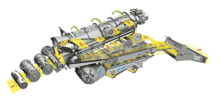 Versatile RT 490