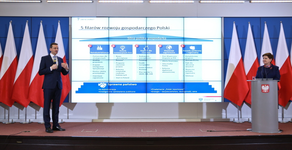 mateusz morawiecki, ministerstwo rozwoju, rząd pis
