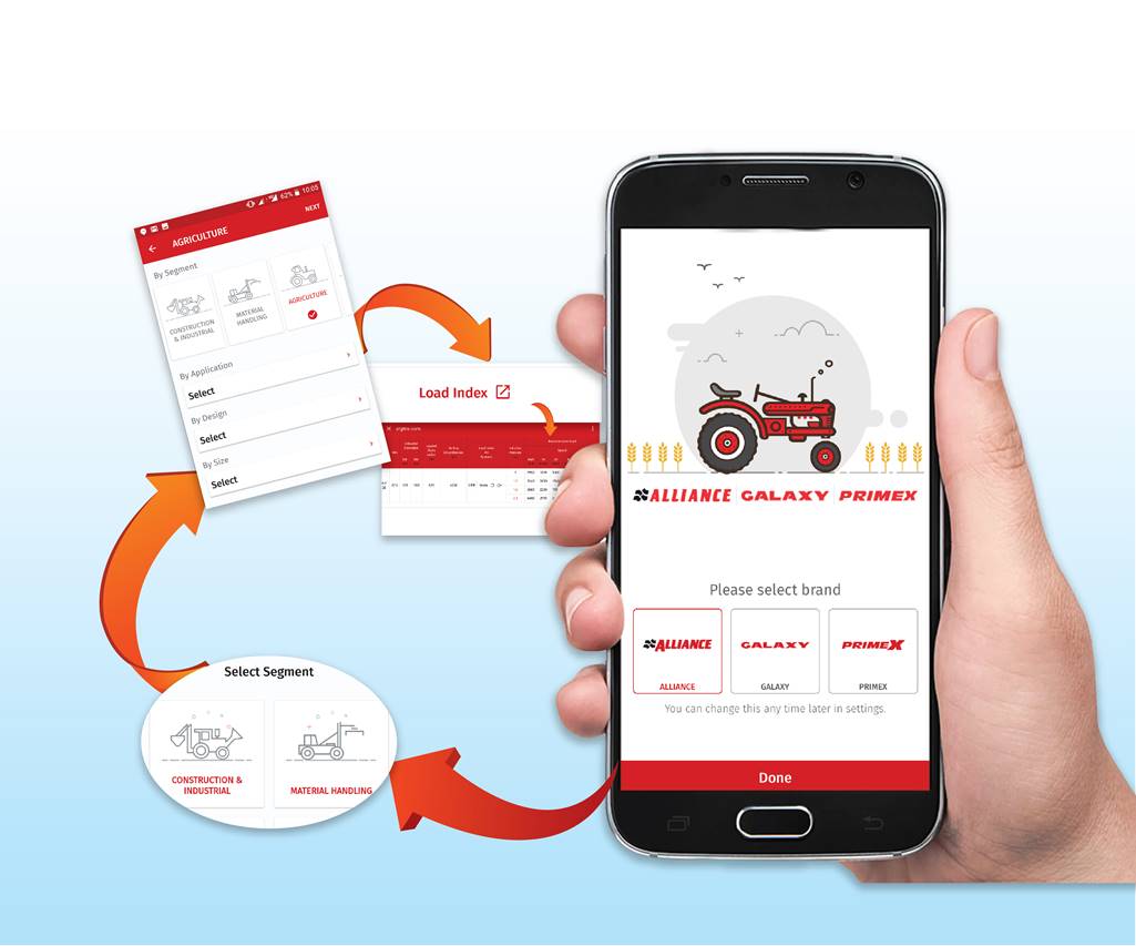 Aplikacja mobilna ATG Tire