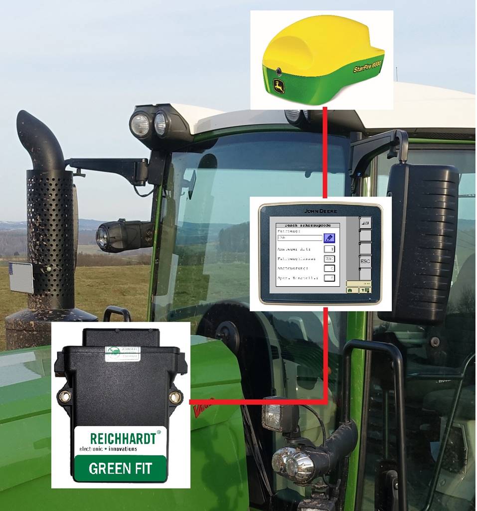 Partnerstwo John Deere z Reichhardt i Agricon