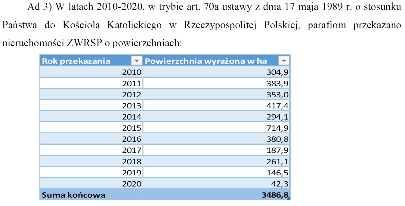 zboża, cykl konferencji, Polskie zboża - najlepsza i bezpieczna żywność