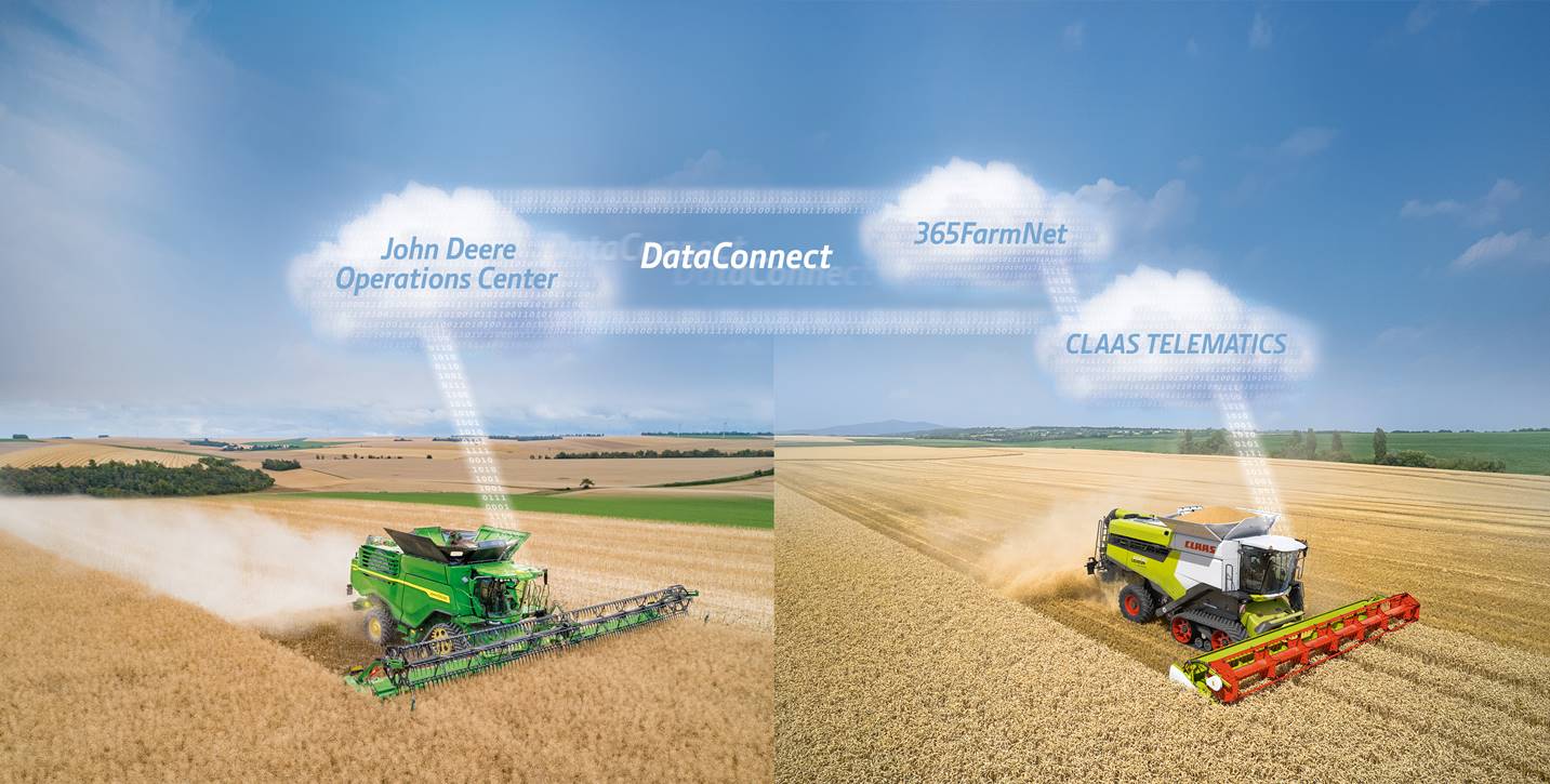 DataConnect online